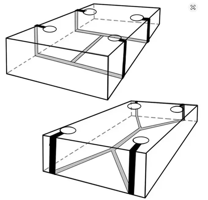 Bdsm Amarre de Cama 0019